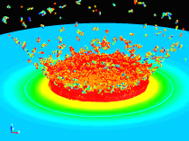 Cold spray Simulation