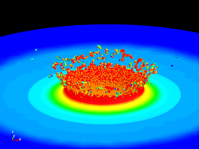  cold spray simulation