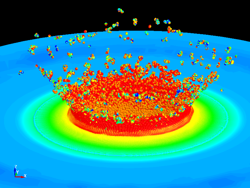  cold spray simulation