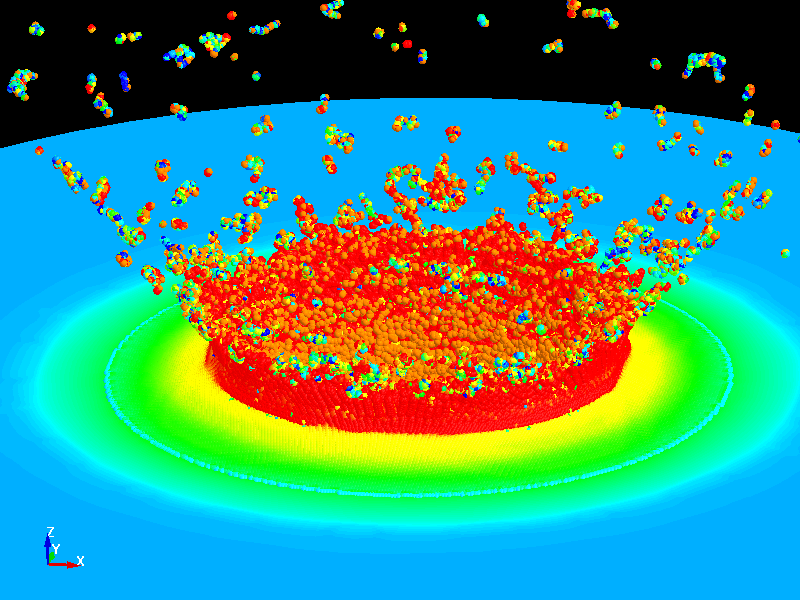  cold spray simulation