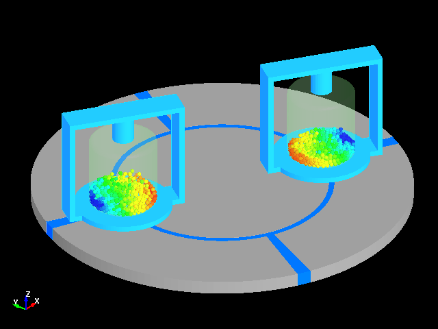  Planetary Ball Mills