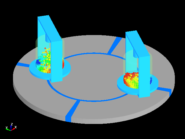  Planetary Ball Mills