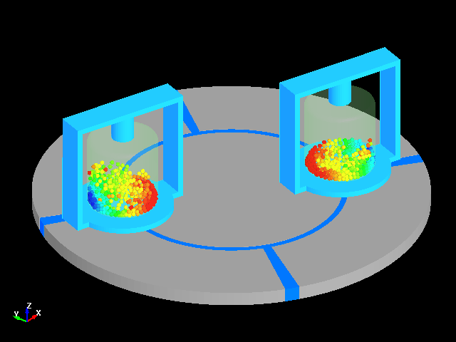  Planetary Ball Mills