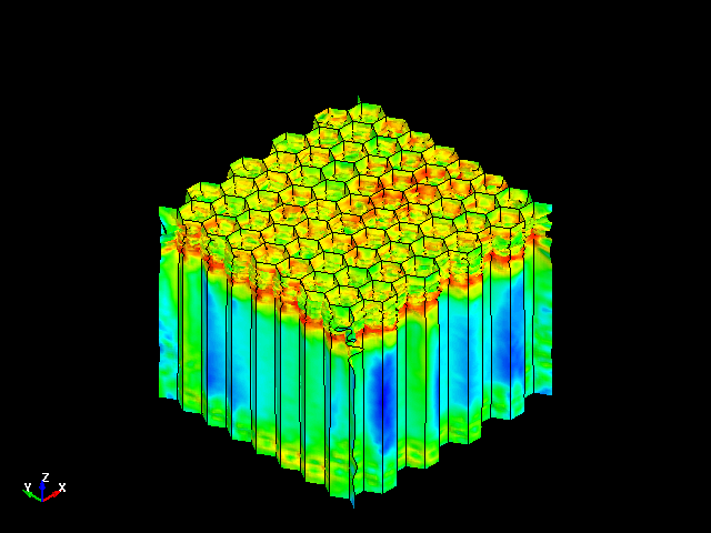  Deformation behavior for axial compression of aluminum honeycomb 