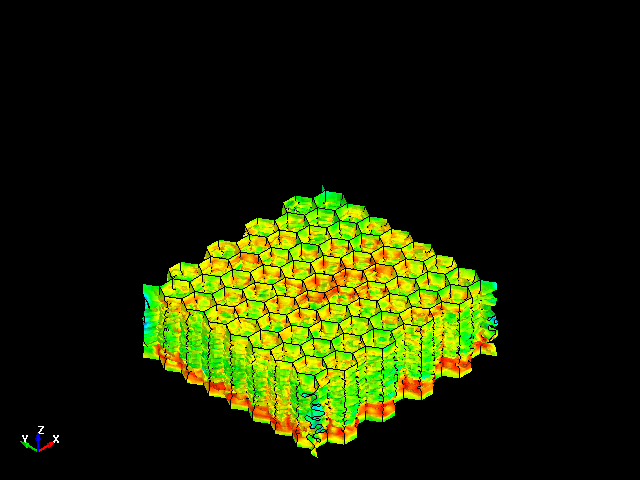  Deformation behavior for axial compression of aluminum honeycomb 