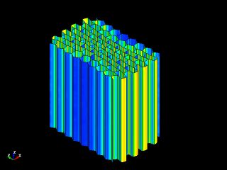 Axial compression of aluminum honeycomb