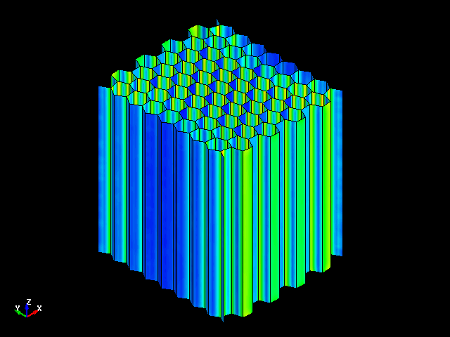  Deformation behavior for axial compression of aluminum honeycomb in orthogonal direction (X) 