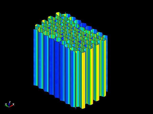  Deformation behavior for axial compression of aluminum honeycomb in orthogonal direction (X) 