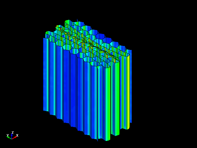  Deformation behavior for axial compression of aluminum honeycomb in orthogonal direction (X) 