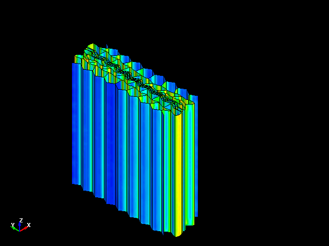  Deformation behavior for axial compression of aluminum honeycomb in orthogonal direction (X) 