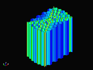 Axial compression of aluminum honeycomb