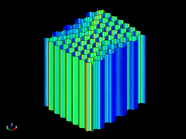  Deformation behavior for axial compression of aluminum honeycomb in orthogonal direction (Y) 