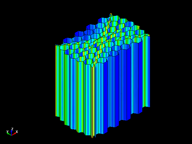  Deformation behavior for axial compression of aluminum honeycomb in orthogonal direction (Y) 