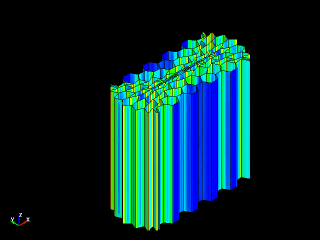  Deformation behavior for axial compression of aluminum honeycomb in orthogonal direction (Y) 