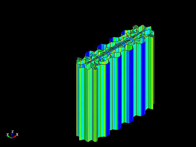  Deformation behavior for axial compression of aluminum honeycomb in orthogonal direction (Y) 