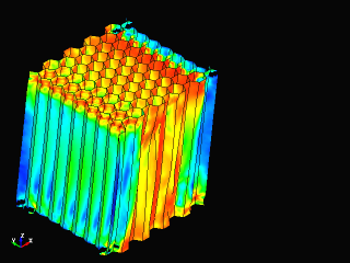 ZX Shear deformation of aluminum honeycomb