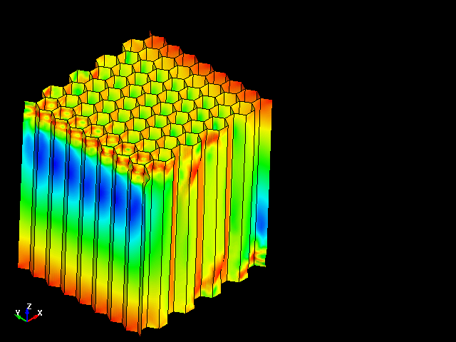  ZX Shear deformation behavior of aluminum honeycomb