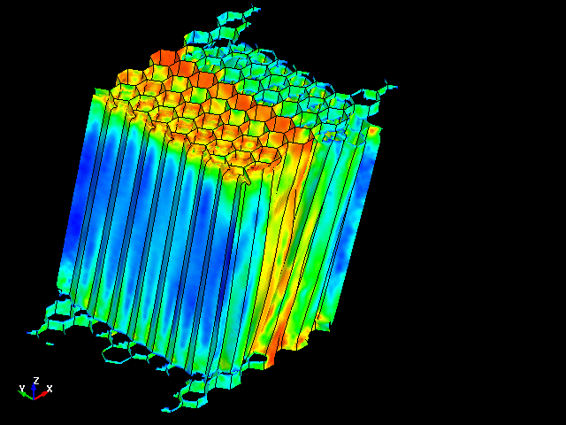  ZX Shear deformation behavior of aluminum honeycomb