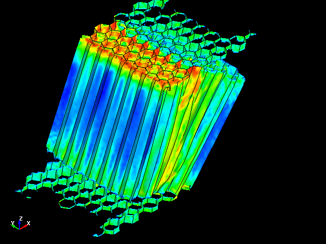  ZX Shear deformation behavior of aluminum honeycomb