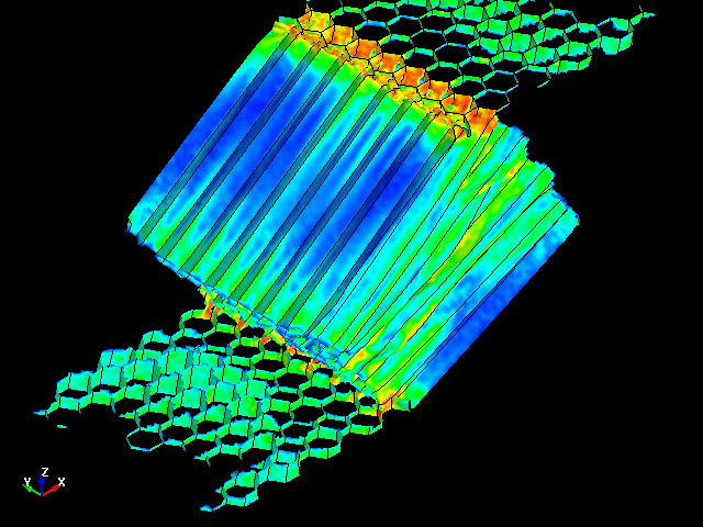  ZX Shear deformation behavior of aluminum honeycomb