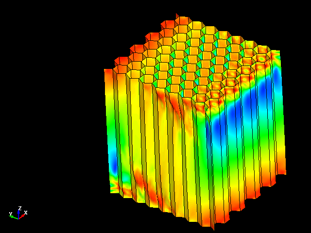  ZY Shear deformation behavior of aluminum honeycomb