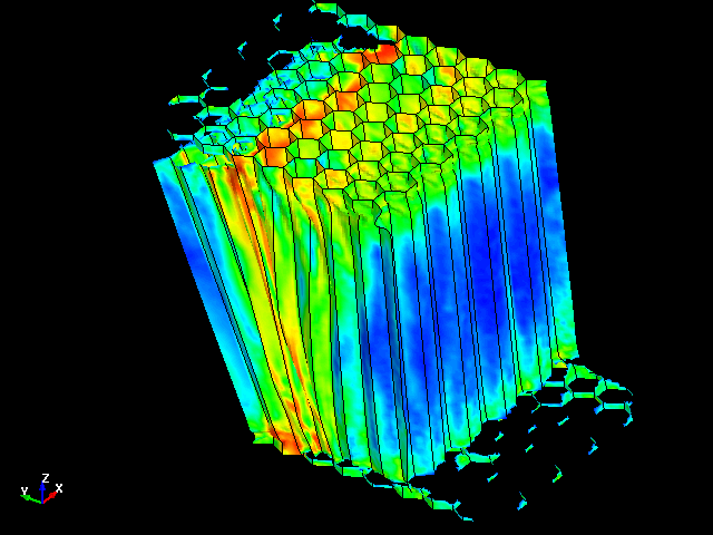  ZY Shear deformation behavior of aluminum honeycomb