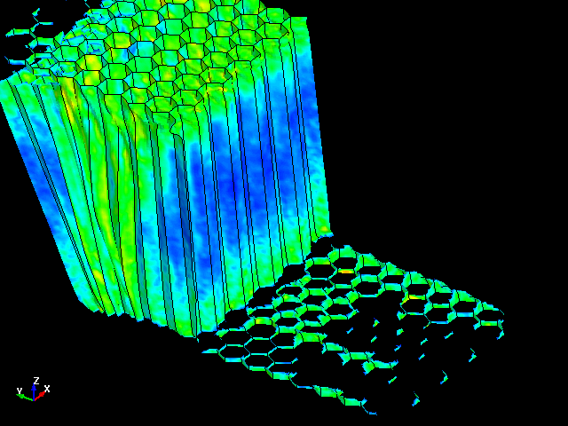  ZY Shear deformation behavior of aluminum honeycomb