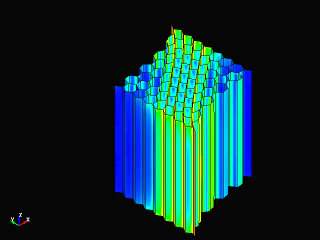 XY Shear deformation of aluminum honeycomb