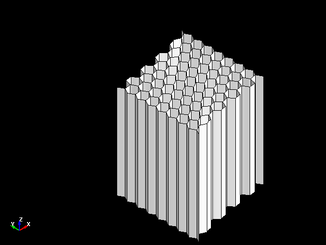  XY Shear deformation behavior of aluminum honeycomb