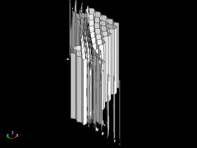  XY Shear deformation behavior of aluminum honeycomb