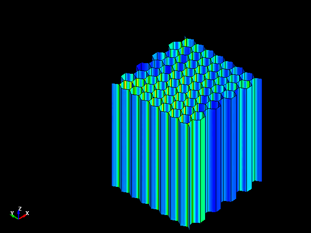  XY Shear deformation behavior of aluminum honeycomb