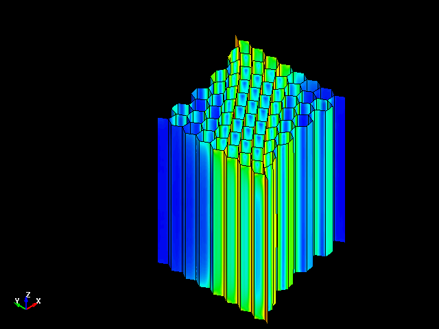  XY Shear deformation behavior of aluminum honeycomb