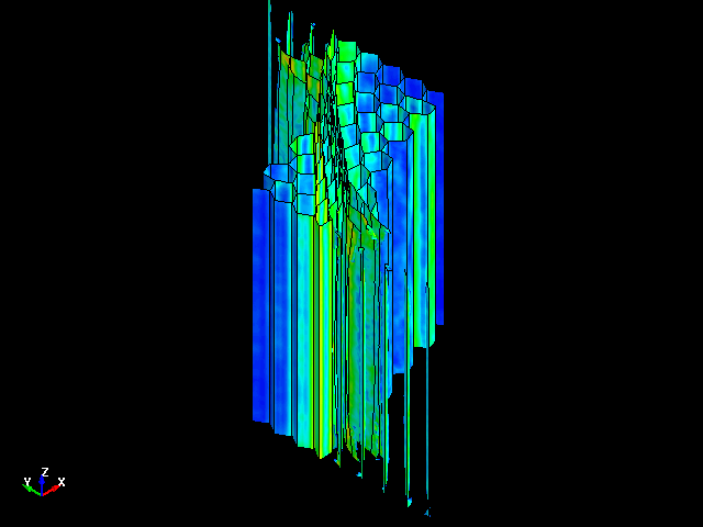  XY Shear deformation behavior of aluminum honeycomb