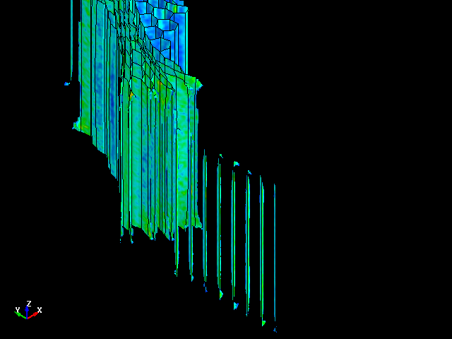  XY Shear deformation behavior of aluminum honeycomb