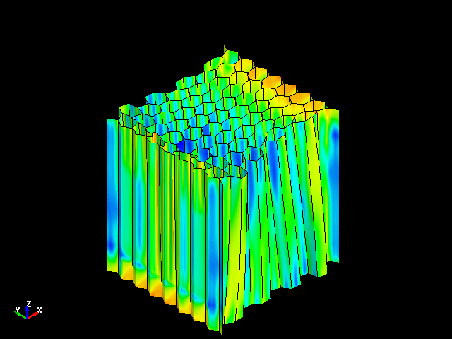  XZ Shear deformation behavior of aluminum honeycomb