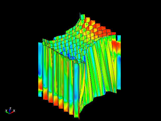  XZ Shear deformation behavior of aluminum honeycomb