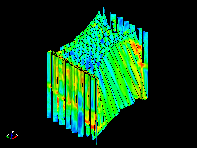  XZ Shear deformation behavior of aluminum honeycomb