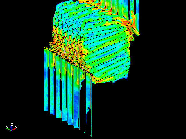  XZ Shear deformation behavior of aluminum honeycomb