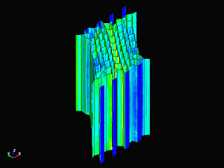 YX Shear deformation of aluminum honeycomb