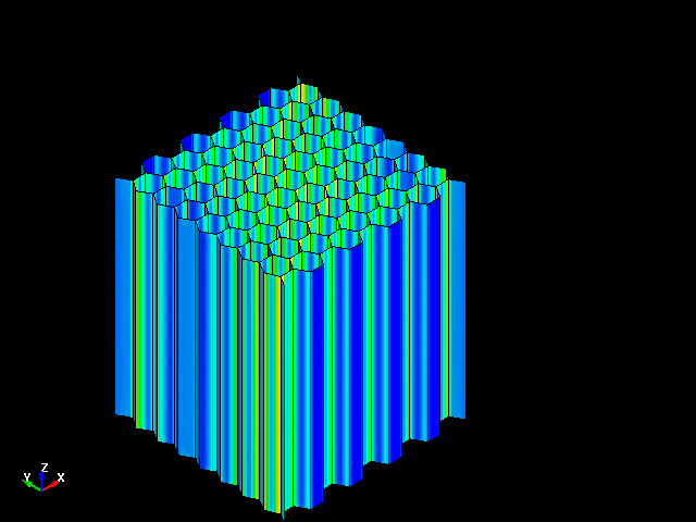  YX Shear deformation behavior of aluminum honeycomb