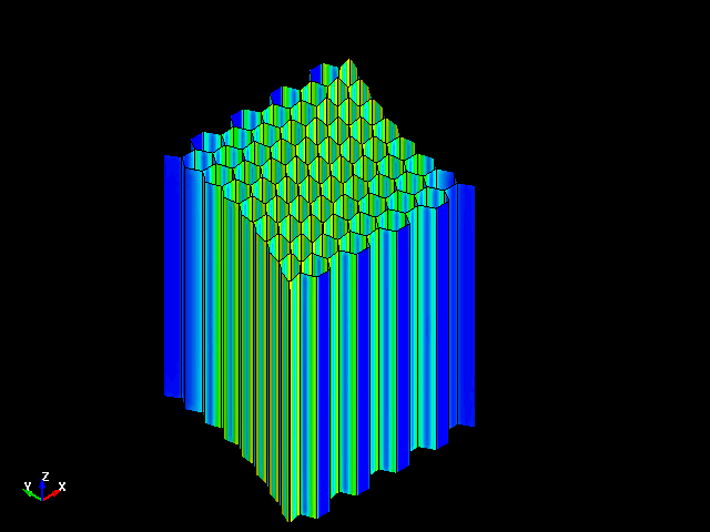  YX Shear deformation behavior of aluminum honeycomb