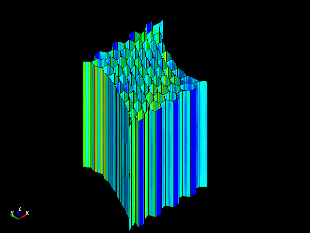  YX Shear deformation behavior of aluminum honeycomb