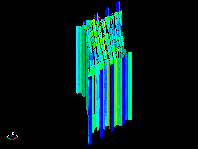  YX Shear deformation behavior of aluminum honeycomb