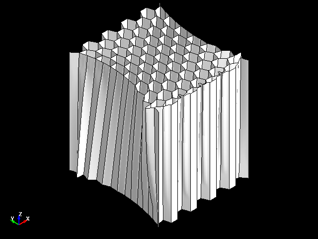  YZ Shear deformation behavior of aluminum honeycomb