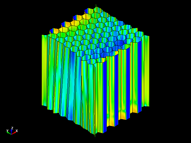  YZ Shear deformation behavior of aluminum honeycomb