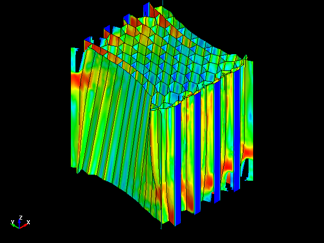  YZ Shear deformation behavior of aluminum honeycomb