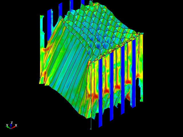  YZ Shear deformation behavior of aluminum honeycomb