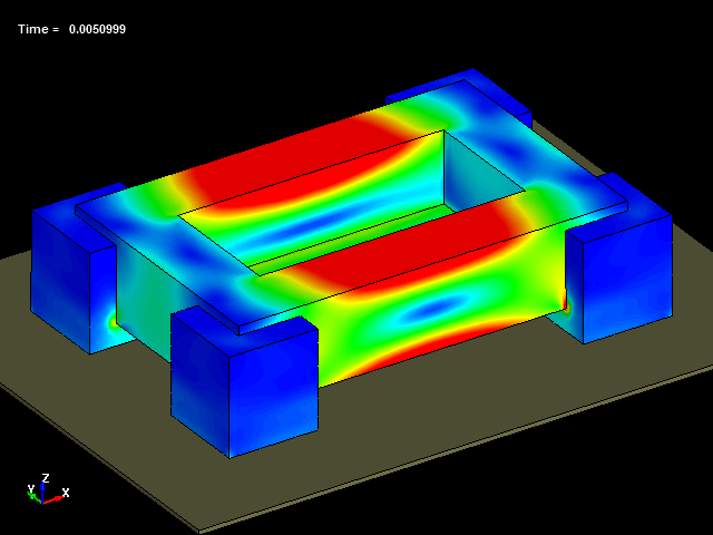  Drop impact energy absorbing test simulation with foamed material parts