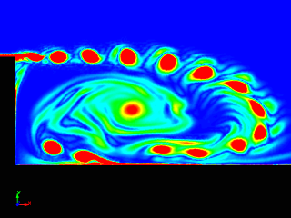 Pitz-Daily flow simulation with LS-DYNA ICFD