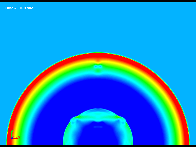  Study on the effects of blast wall against blast waves